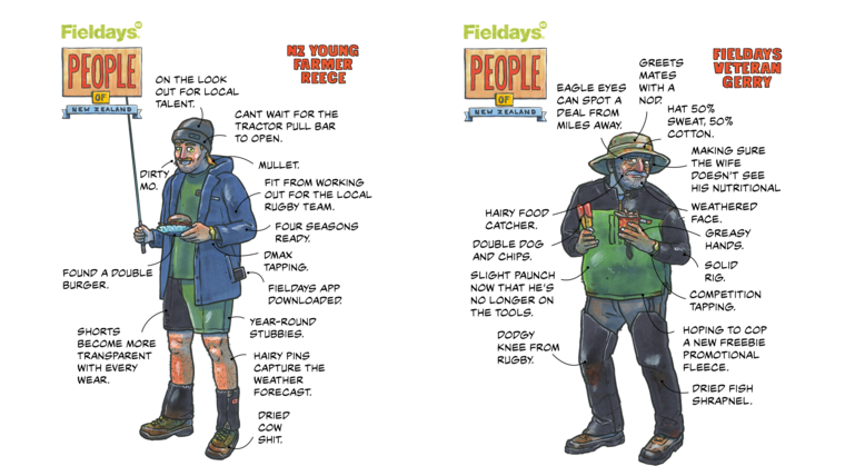 Viral Artists People of New Zealand: Fieldays Edition