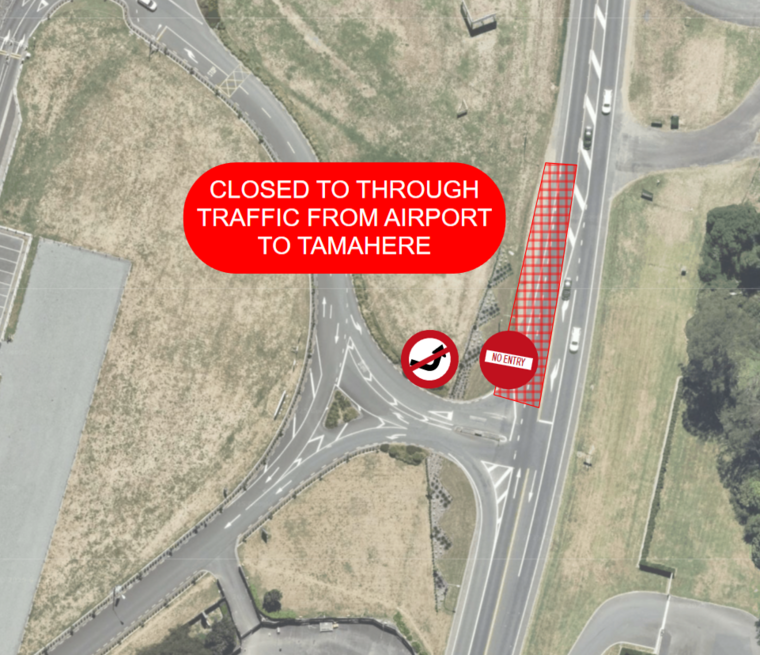 Airport Closure